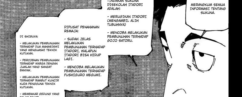 Read Jujutsu Kaisen ID Manga Online