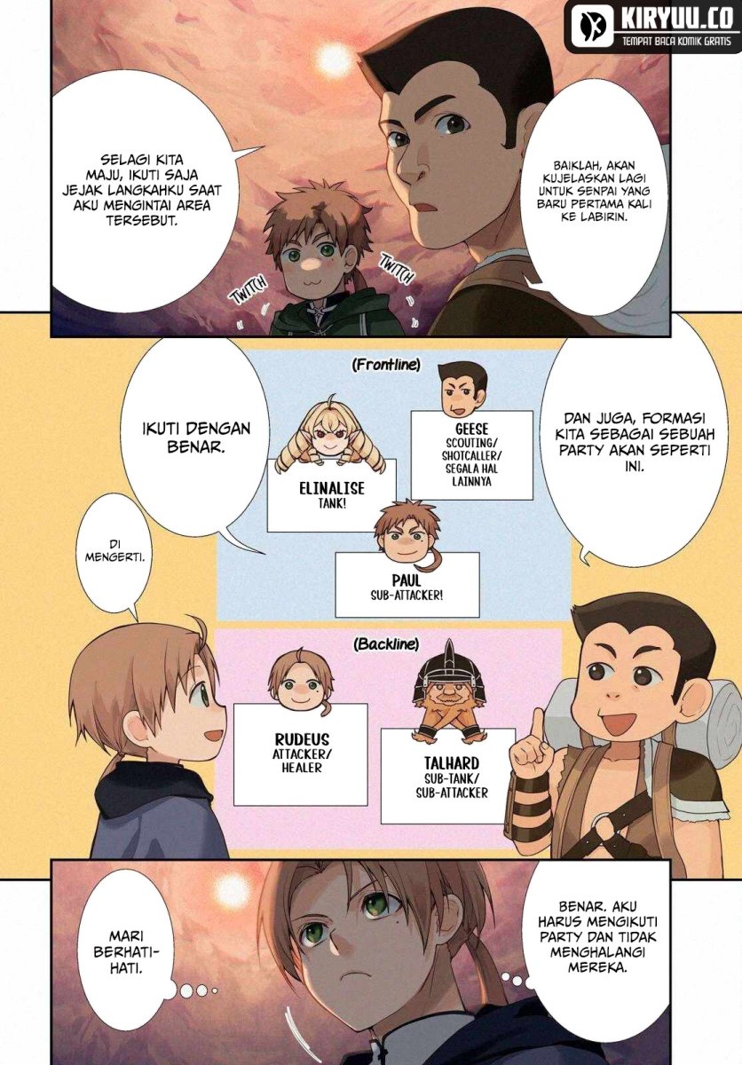 Read Mushoku Tensei ID Manga Online