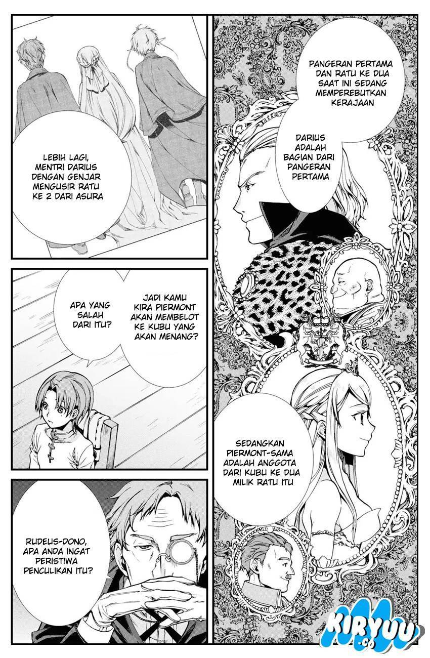 Read Mushoku Tensei ID Manga Online