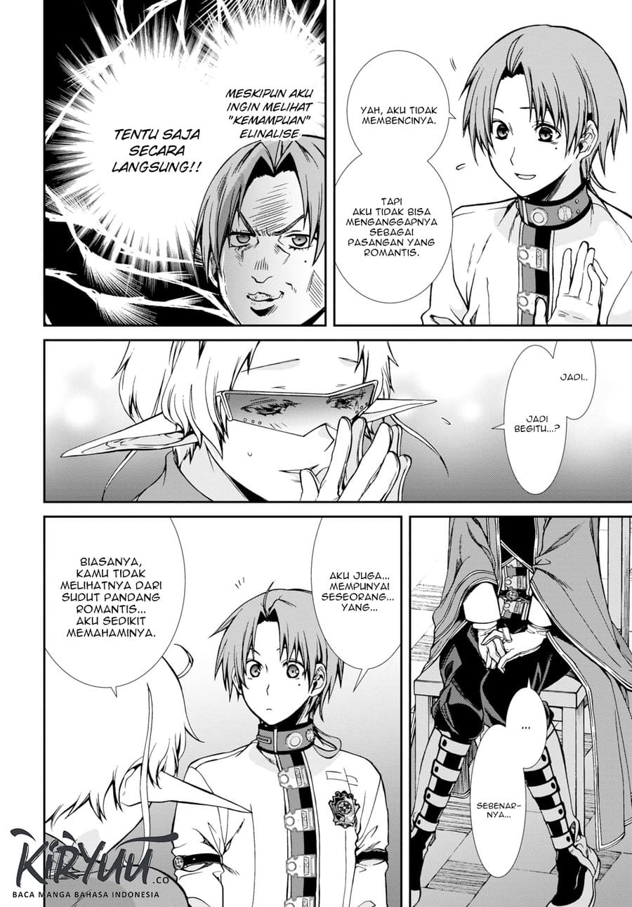 Read Mushoku Tensei ID Manga Online