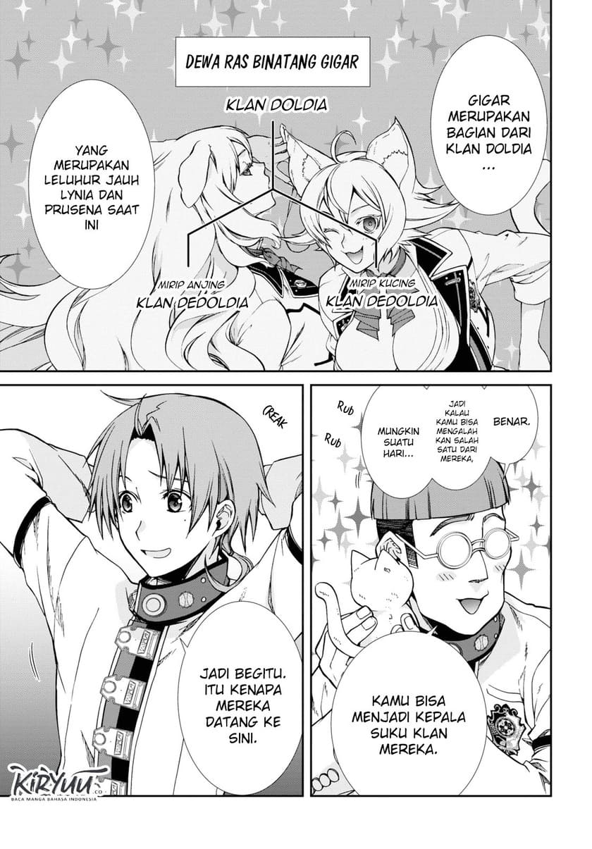 Read Mushoku Tensei ID Manga Online