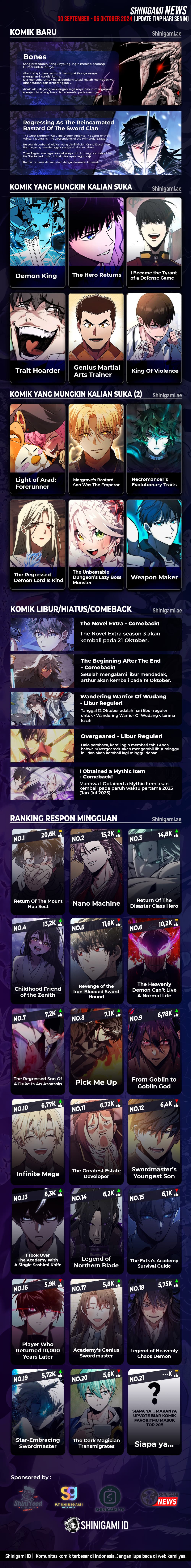 Read Omniscient Reader’s Viewpoint ID Manga Online