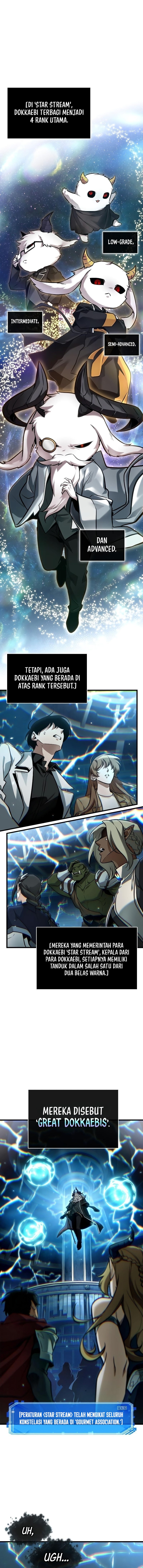 Read Omniscient Reader’s Viewpoint ID Manga Online