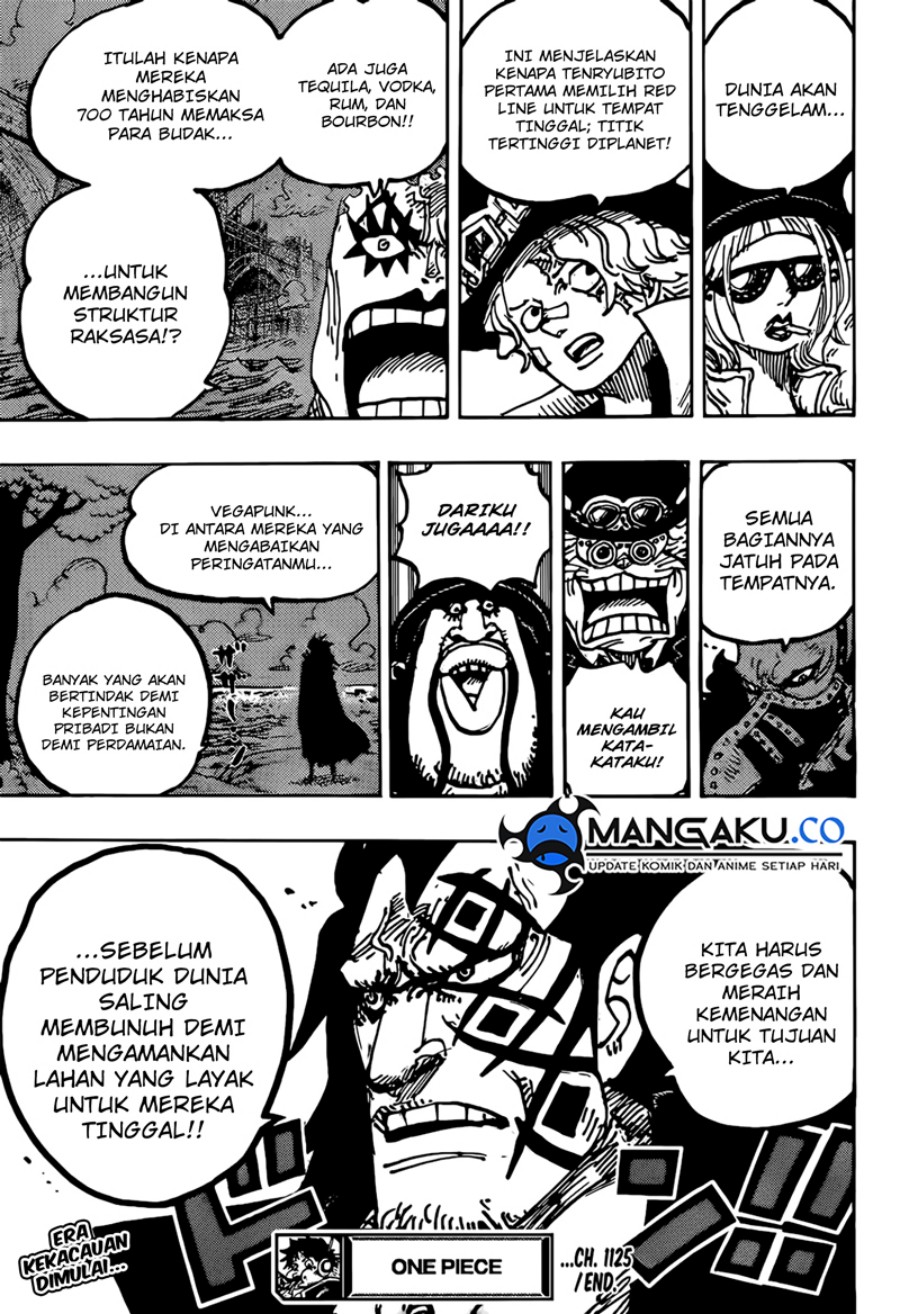 Read One Piece ID Manga Online