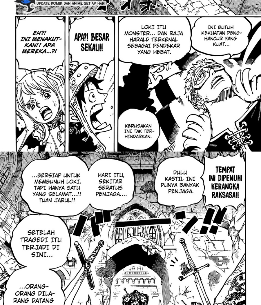 Read One Piece ID Manga Online