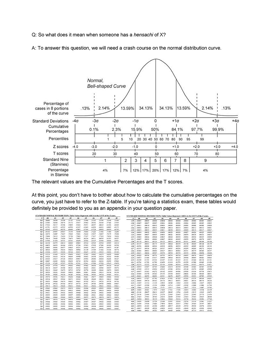 Read Oshi no Ko ID Manga Online