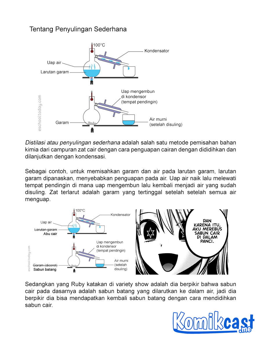Read Oshi no Ko ID Manga Online