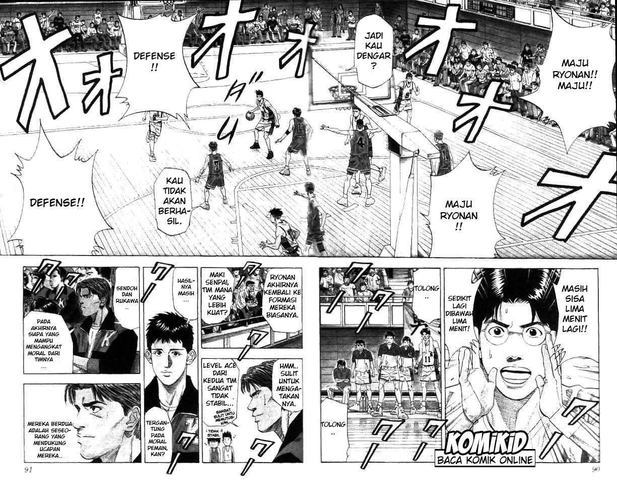 Read Slam Dunk ID Manga Online