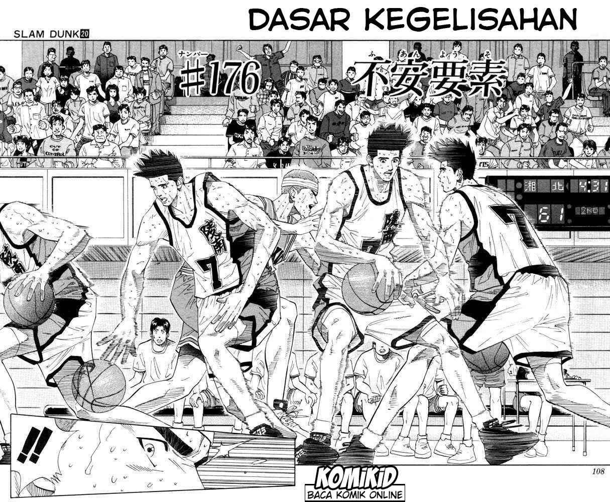 Read Slam Dunk ID Manga Online