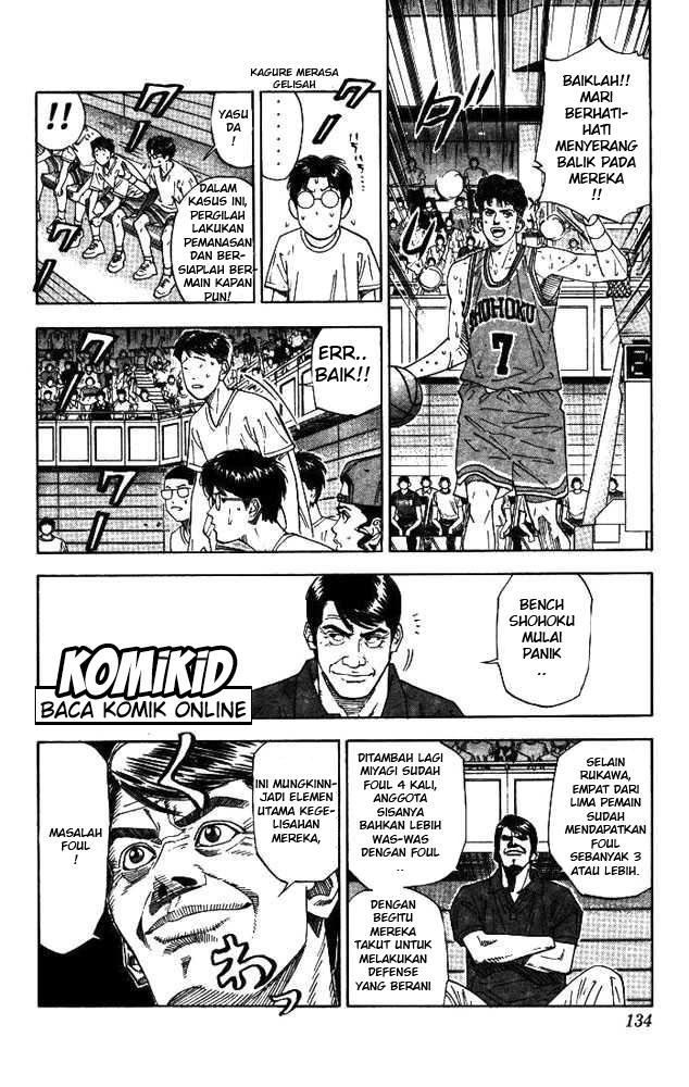 Read Slam Dunk ID Manga Online
