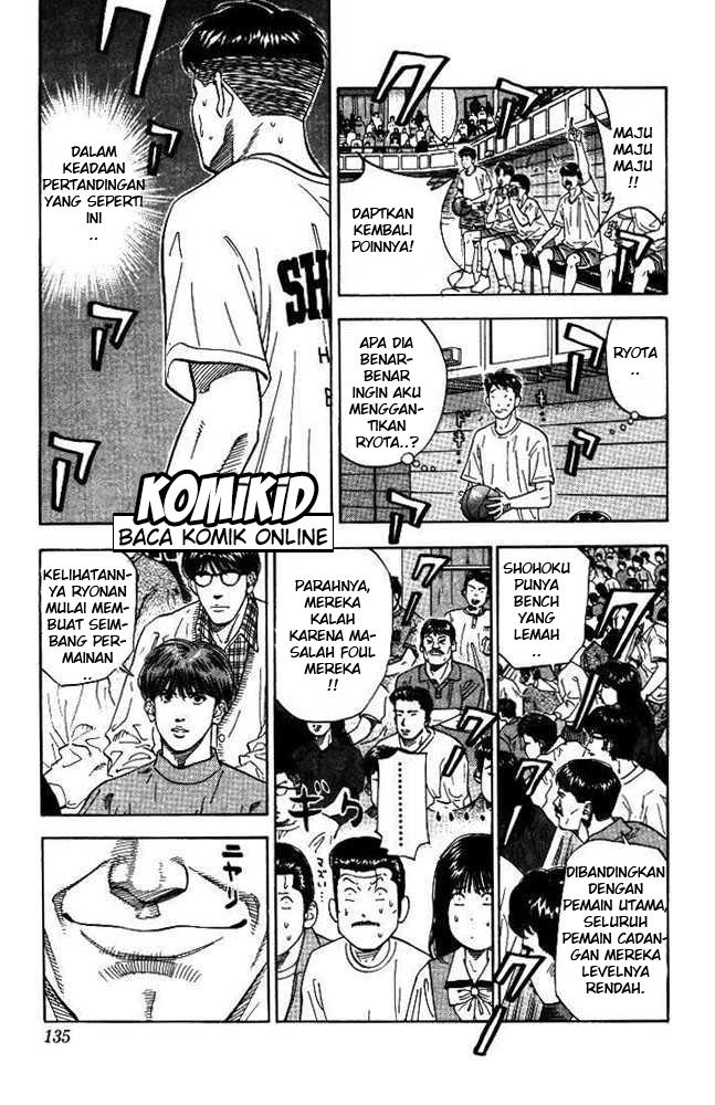 Read Slam Dunk ID Manga Online