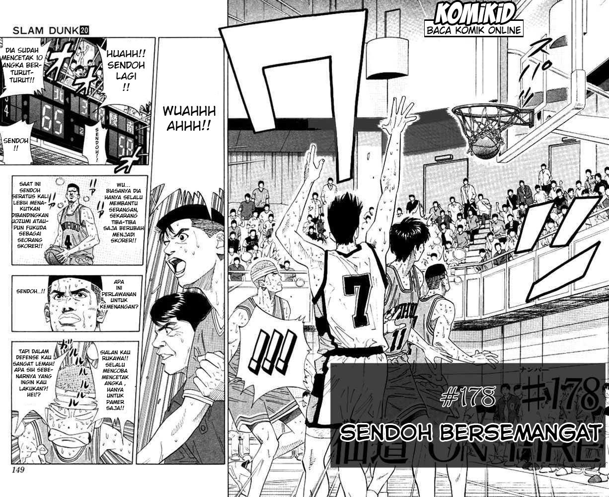 Read Slam Dunk ID Manga Online