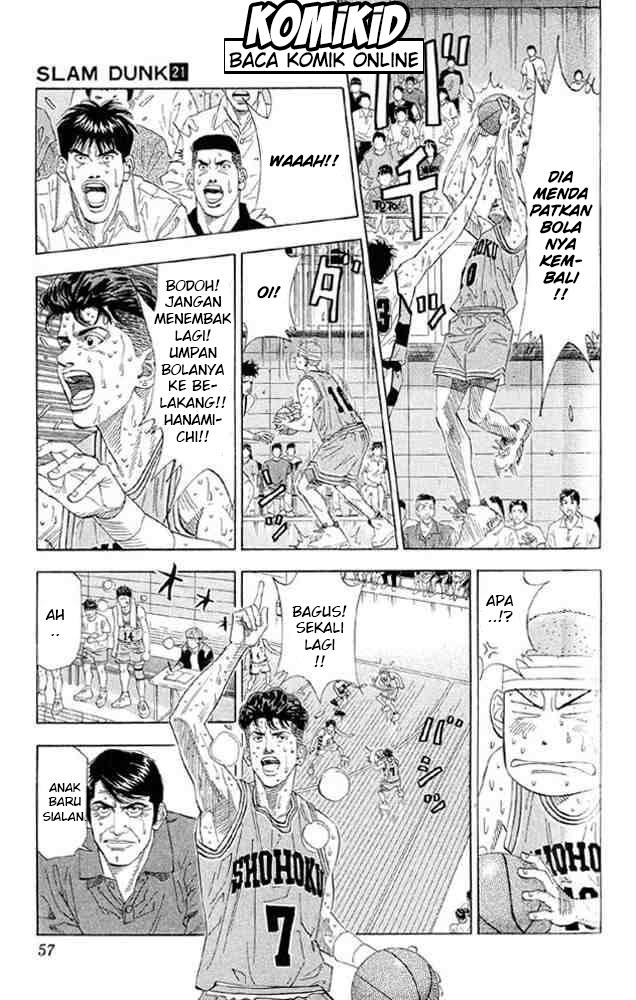 Read Slam Dunk ID Manga Online