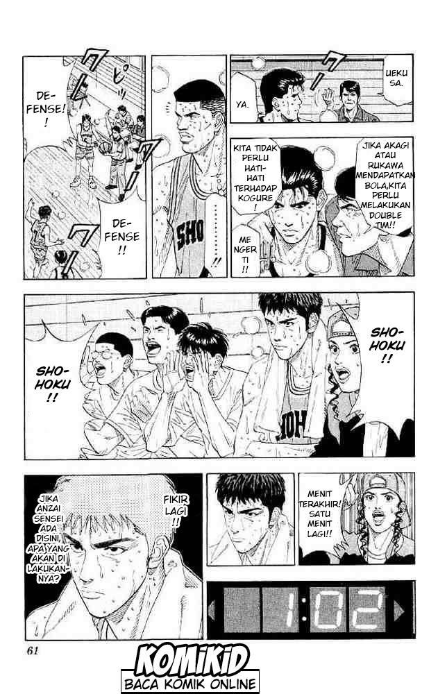 Read Slam Dunk ID Manga Online