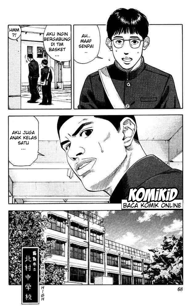 Read Slam Dunk ID Manga Online