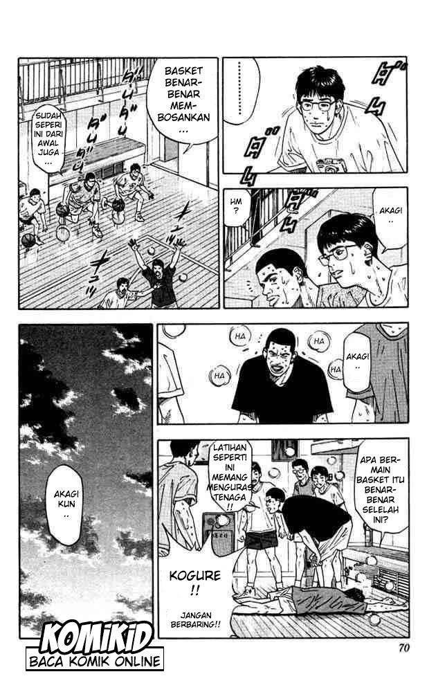 Read Slam Dunk ID Manga Online