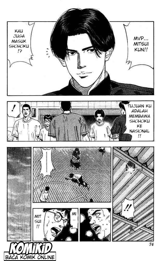 Read Slam Dunk ID Manga Online