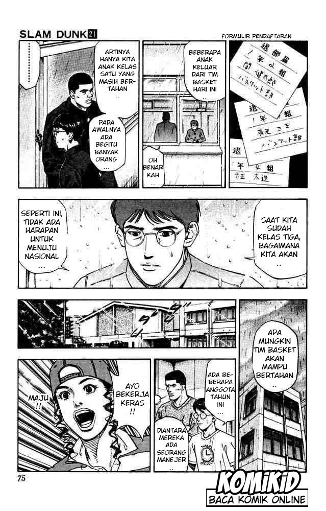Read Slam Dunk ID Manga Online