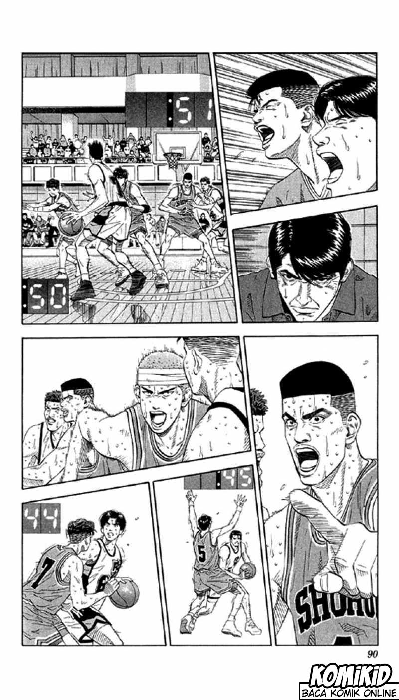 Read Slam Dunk ID Manga Online
