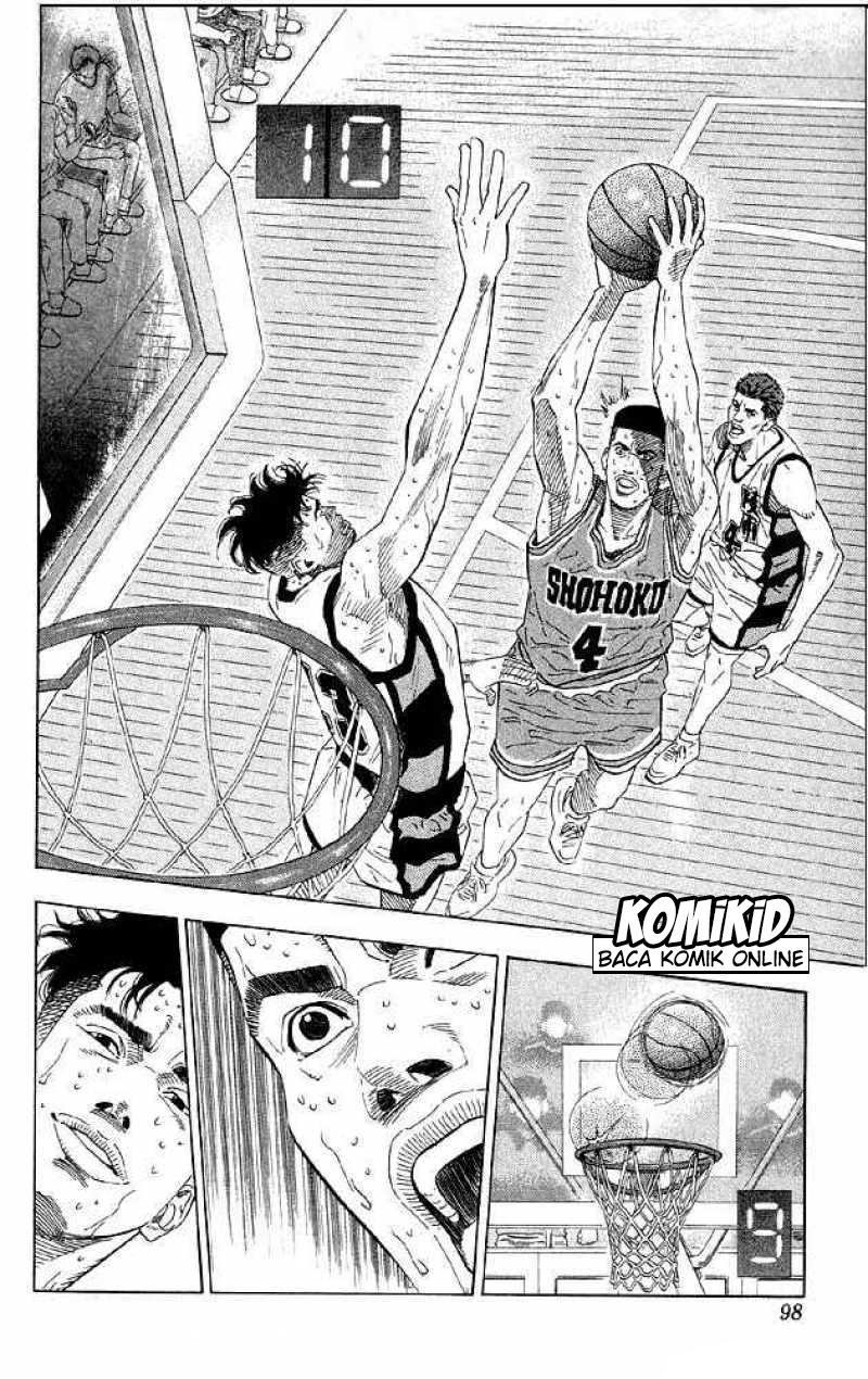 Read Slam Dunk ID Manga Online