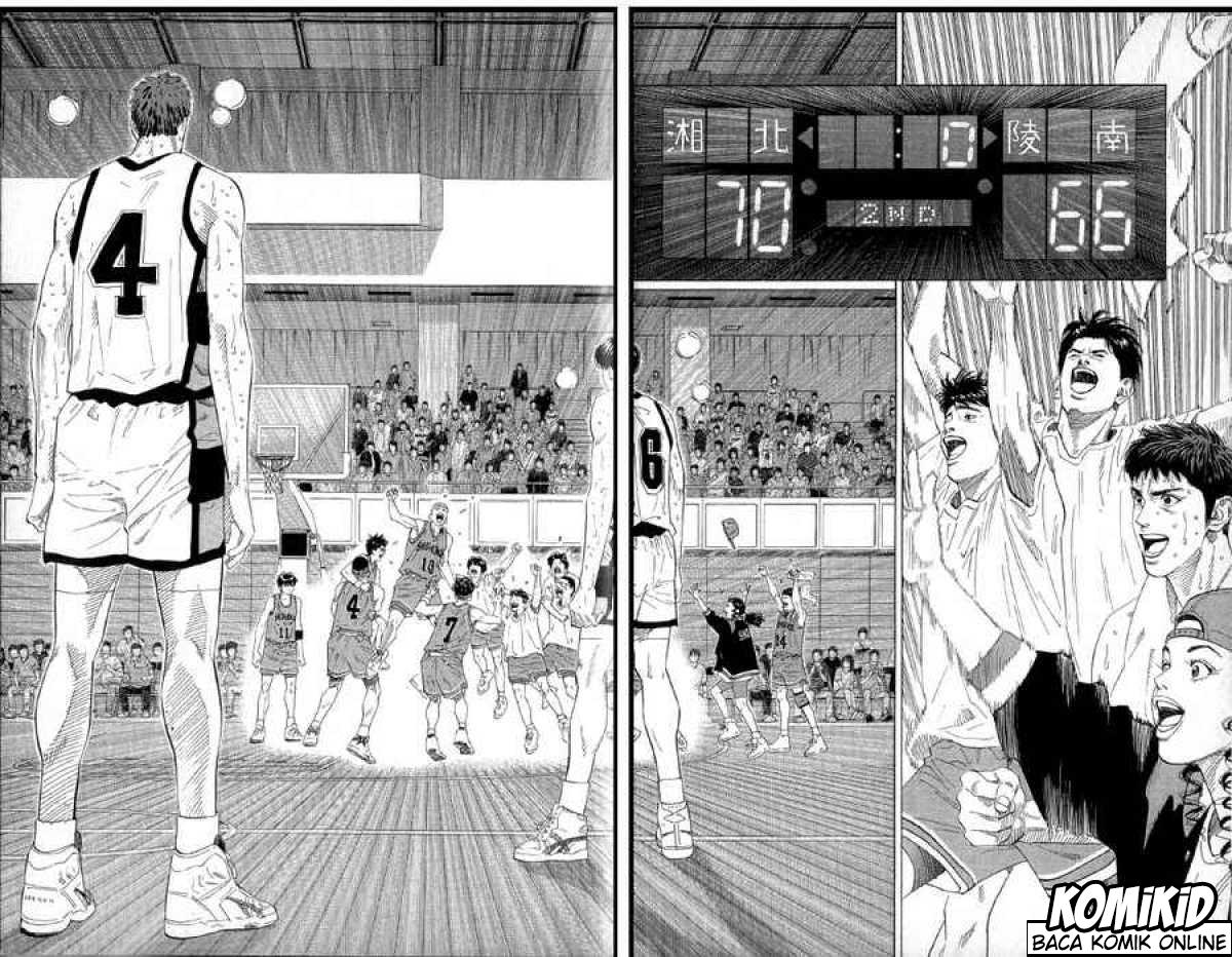 Read Slam Dunk ID Manga Online