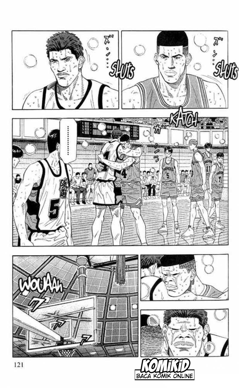 Read Slam Dunk ID Manga Online