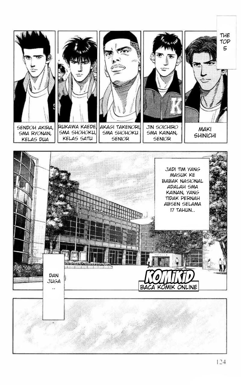 Read Slam Dunk ID Manga Online