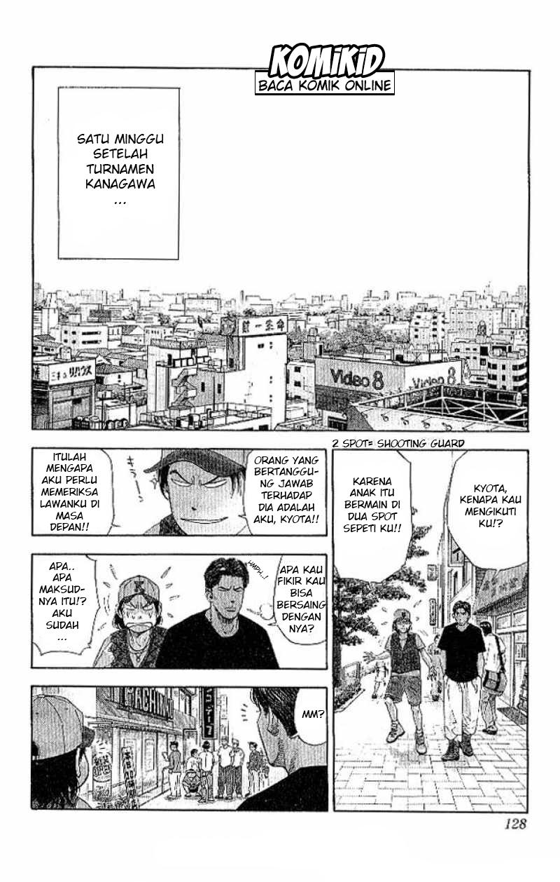 Read Slam Dunk ID Manga Online