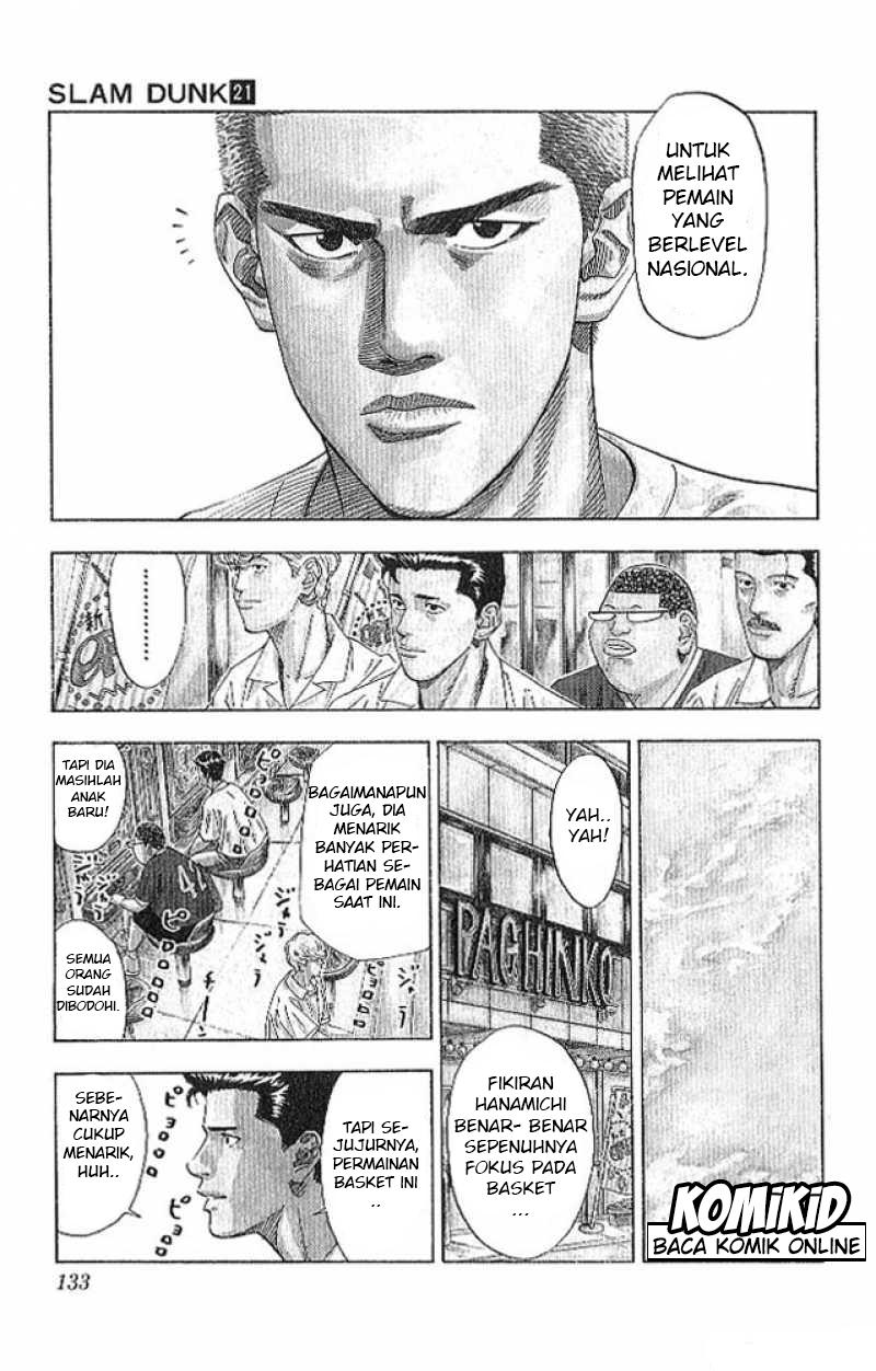 Read Slam Dunk ID Manga Online