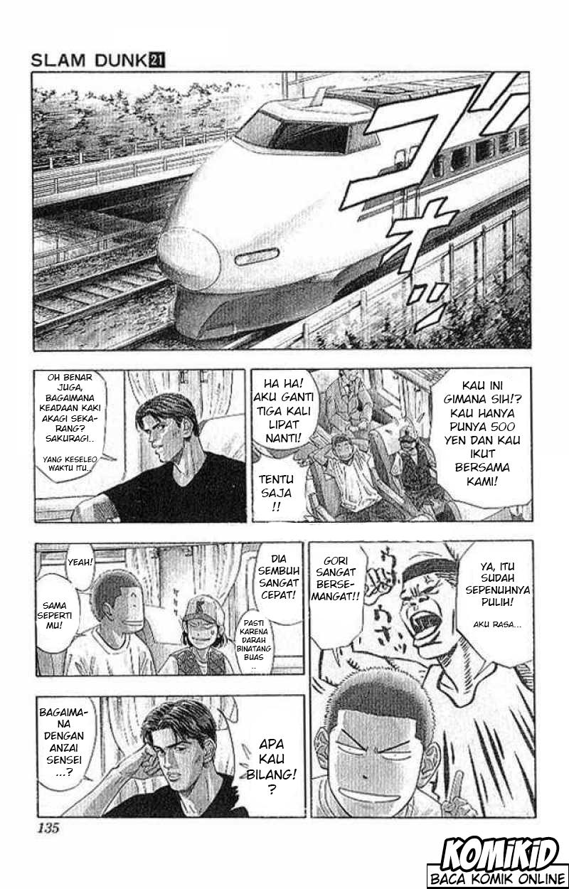 Read Slam Dunk ID Manga Online