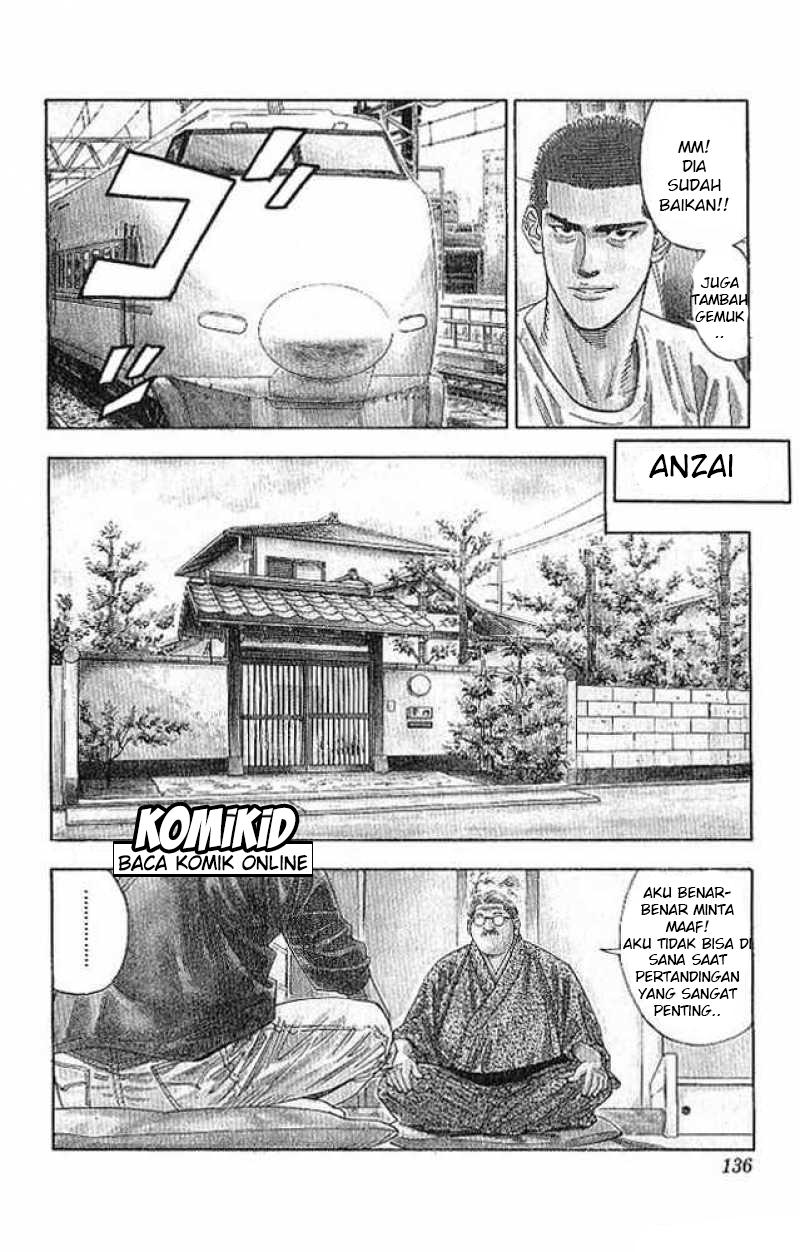Read Slam Dunk ID Manga Online