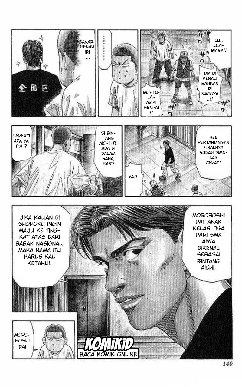 Read Slam Dunk ID Manga Online