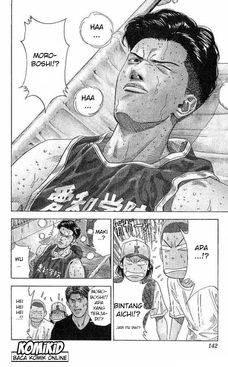 Read Slam Dunk ID Manga Online