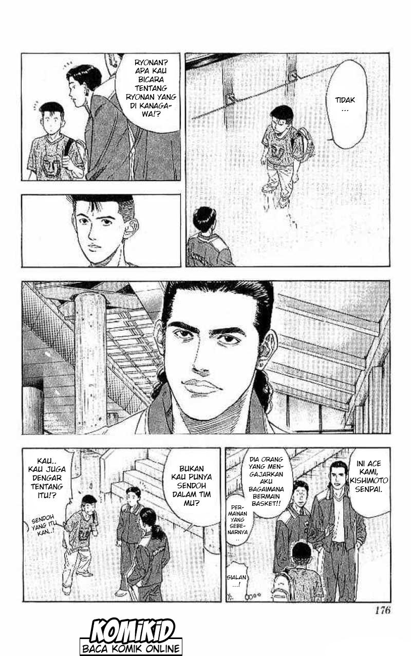 Read Slam Dunk ID Manga Online