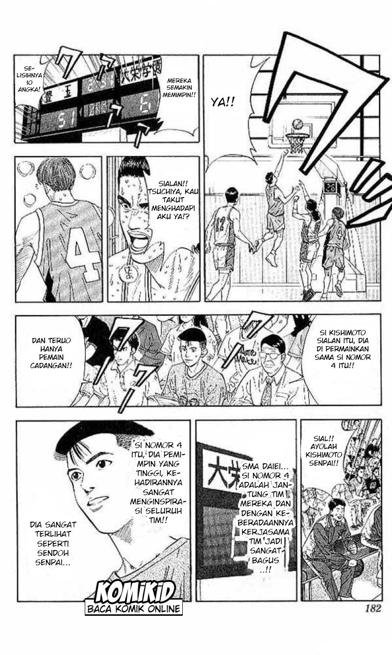 Read Slam Dunk ID Manga Online