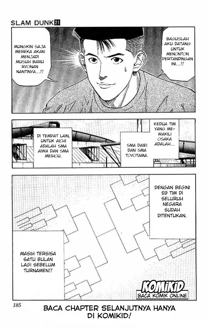 Read Slam Dunk ID Manga Online