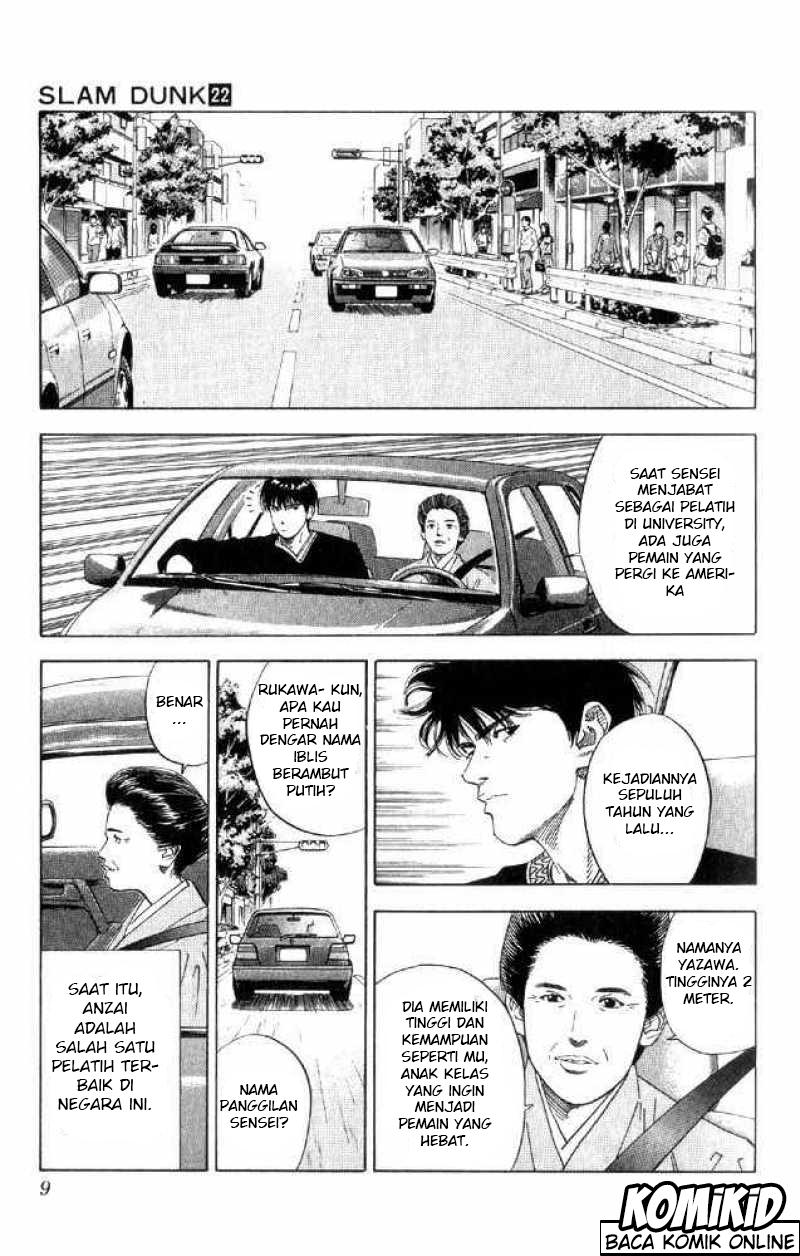 Read Slam Dunk ID Manga Online