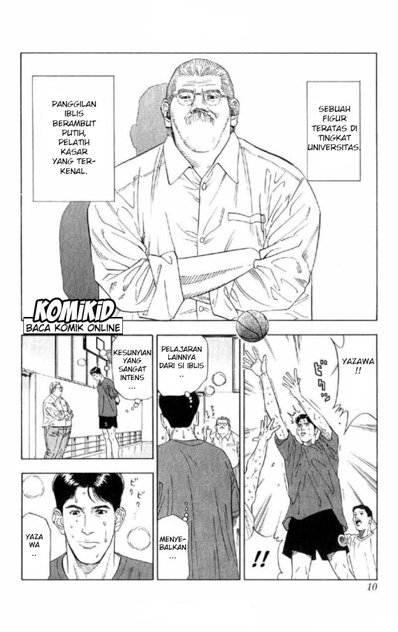 Read Slam Dunk ID Manga Online