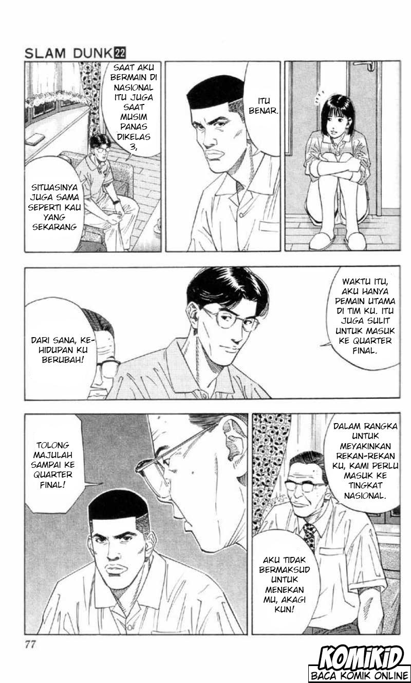 Read Slam Dunk ID Manga Online