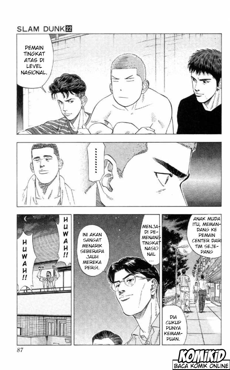 Read Slam Dunk ID Manga Online