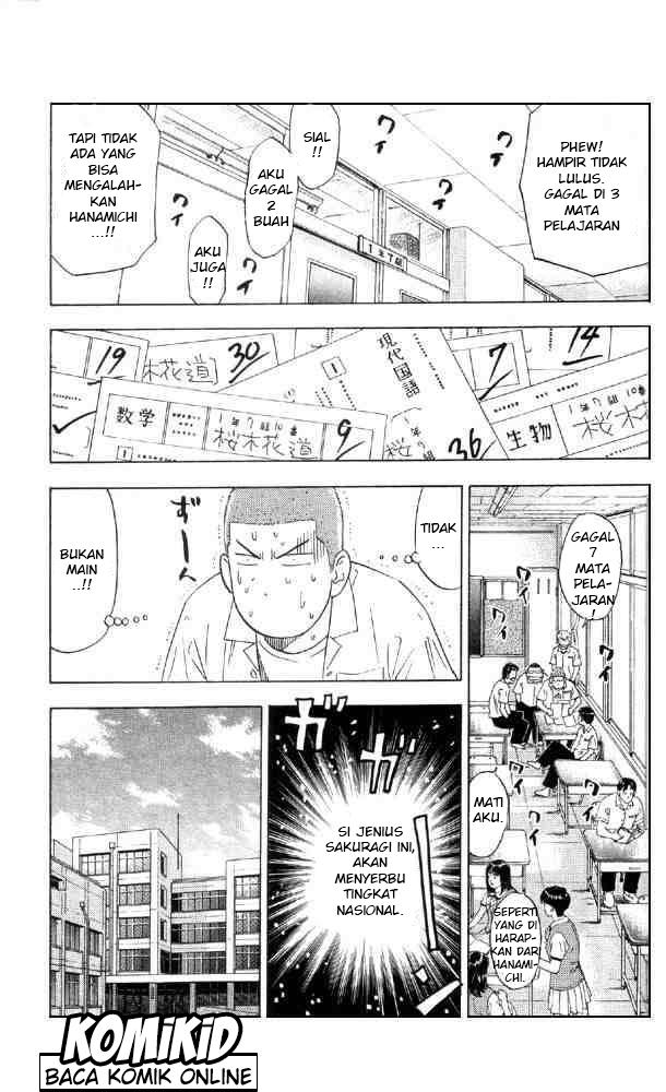 Read Slam Dunk ID Manga Online