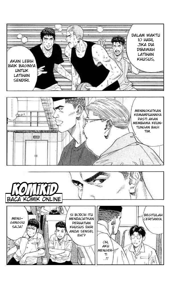 Read Slam Dunk ID Manga Online