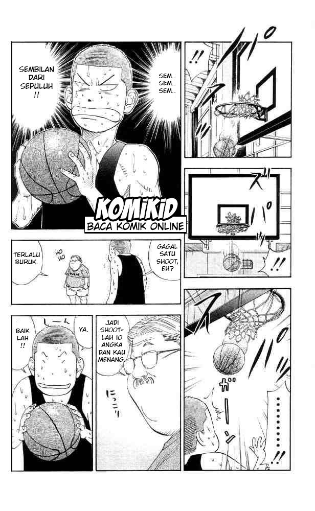 Read Slam Dunk ID Manga Online