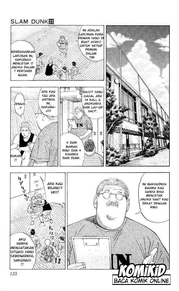 Read Slam Dunk ID Manga Online