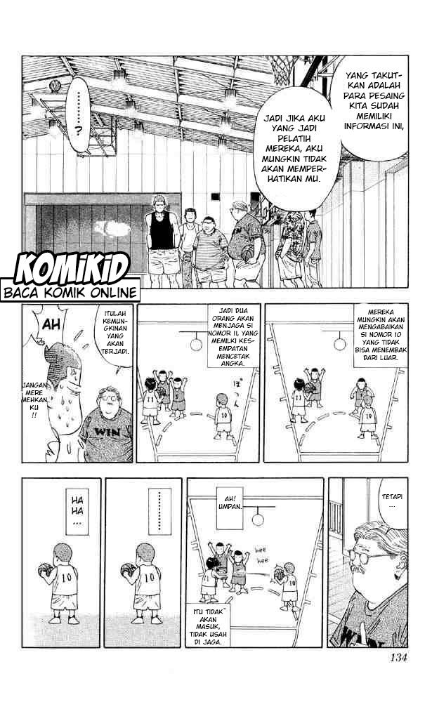 Read Slam Dunk ID Manga Online