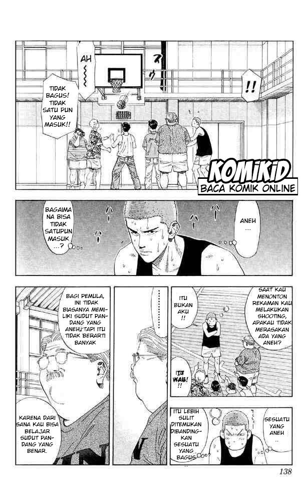 Read Slam Dunk ID Manga Online