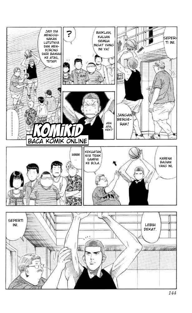 Read Slam Dunk ID Manga Online