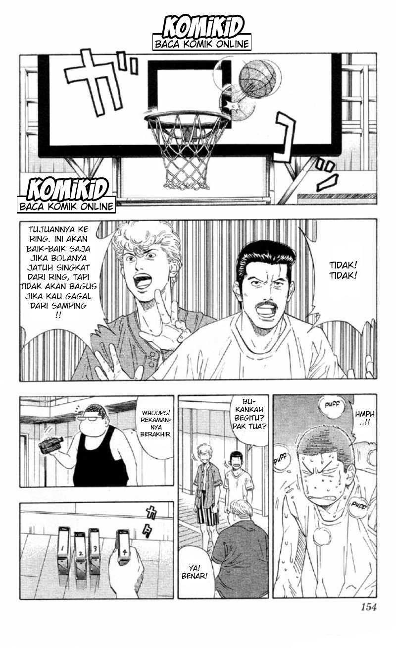 Read Slam Dunk ID Manga Online