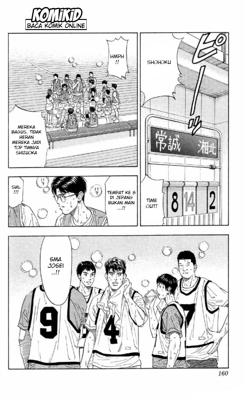 Read Slam Dunk ID Manga Online