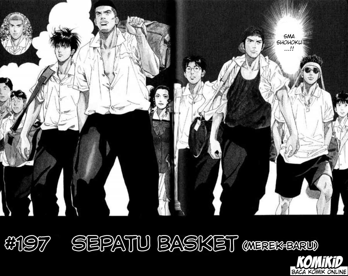 Read Slam Dunk ID Manga Online